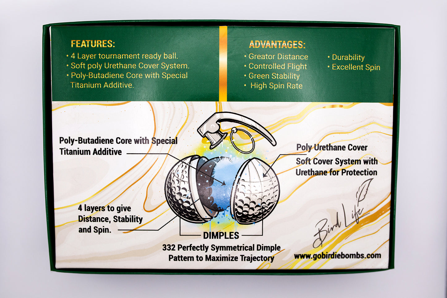 Back of Green Golf ball box. Describes the Features and advantages of our Golf ball. 